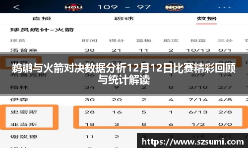 鹈鹕与火箭对决数据分析12月12日比赛精彩回顾与统计解读
